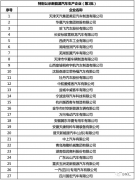 临时不消担忧天分被